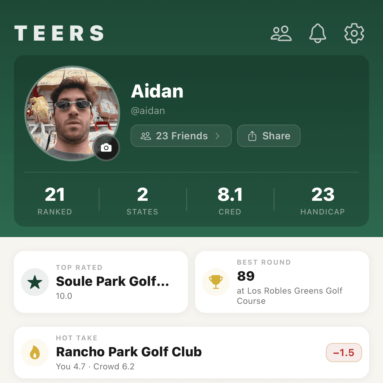 Aidan's Teers profile showing 21 ranked, 2 states, 8.1 Cred, handicap 23